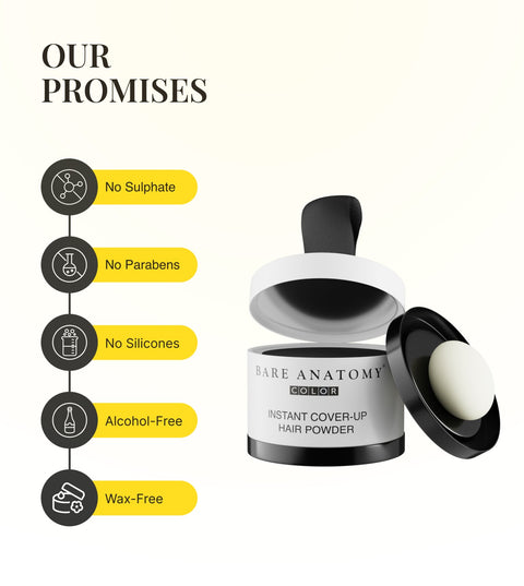 Our Promises
