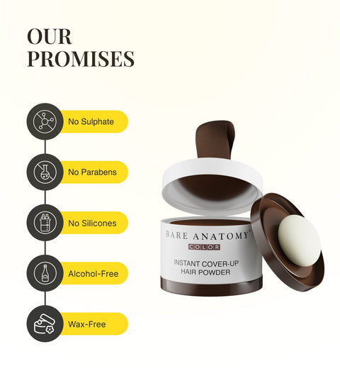 Our Promises