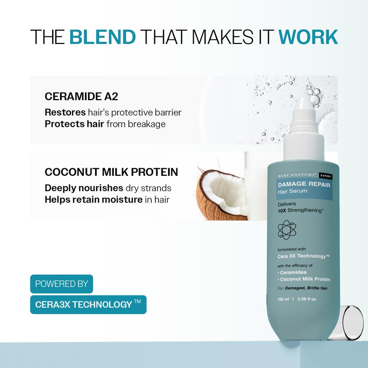 Damage Repair Serum- 100ml