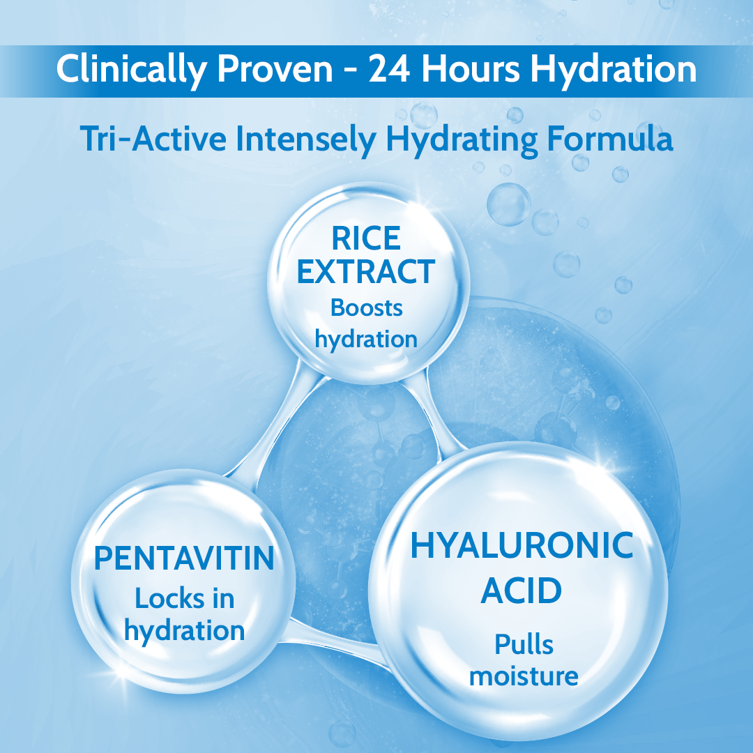 Intensely Hydrating Face Moisturizer with Hyaluronic Acid