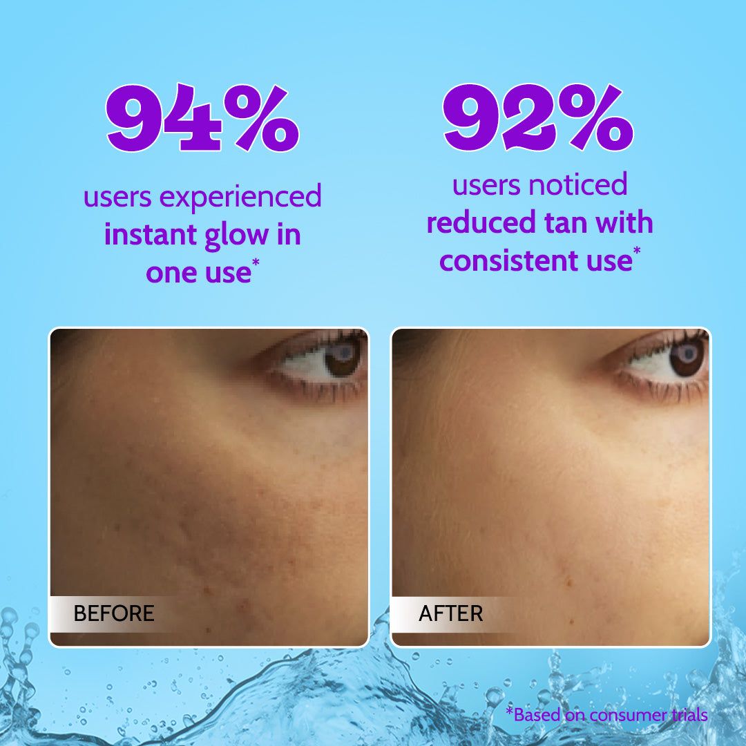 Gentle Exfoliating Face Scrub for Clear & Glowing Skin-100ml