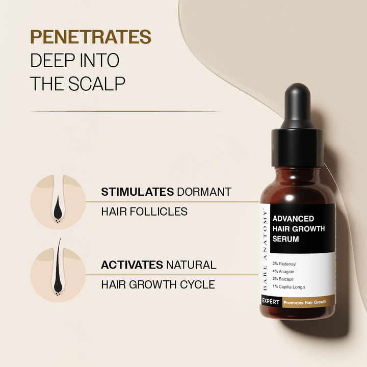 Hair Growth Serum (30 ml) & Oil Control Shampoo (236 ml) Combo