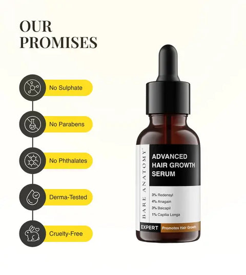 Our Promises