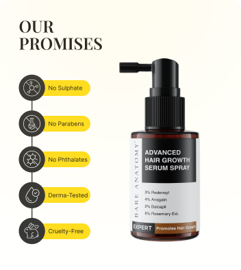 Our Promises
