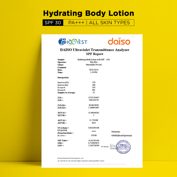 Hydrating Sunblock Lotion for Body | SPF 30, PA+++ (180g)