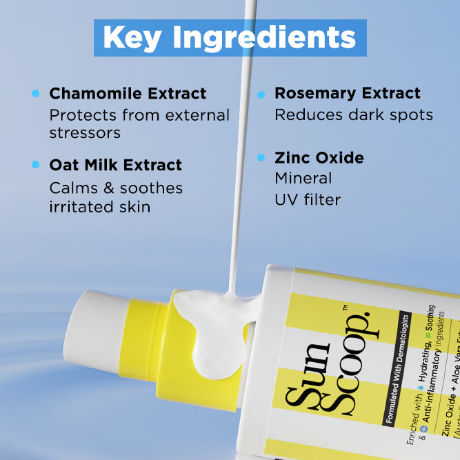 Hydrating Fluid Sunscreen for Face & Body | SPF 60 PA++++| In-Vitro Tested - 125ml