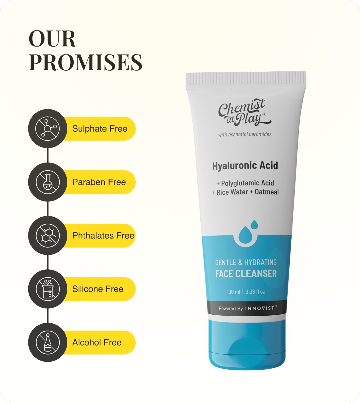 Our Promises