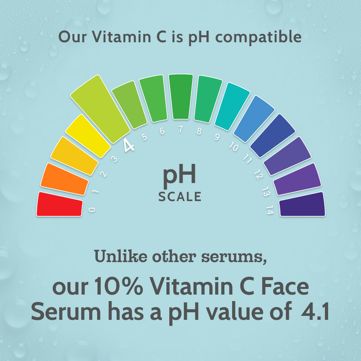 10% Vitamin C Face Serum for Glowing & Bright Skin-30ml