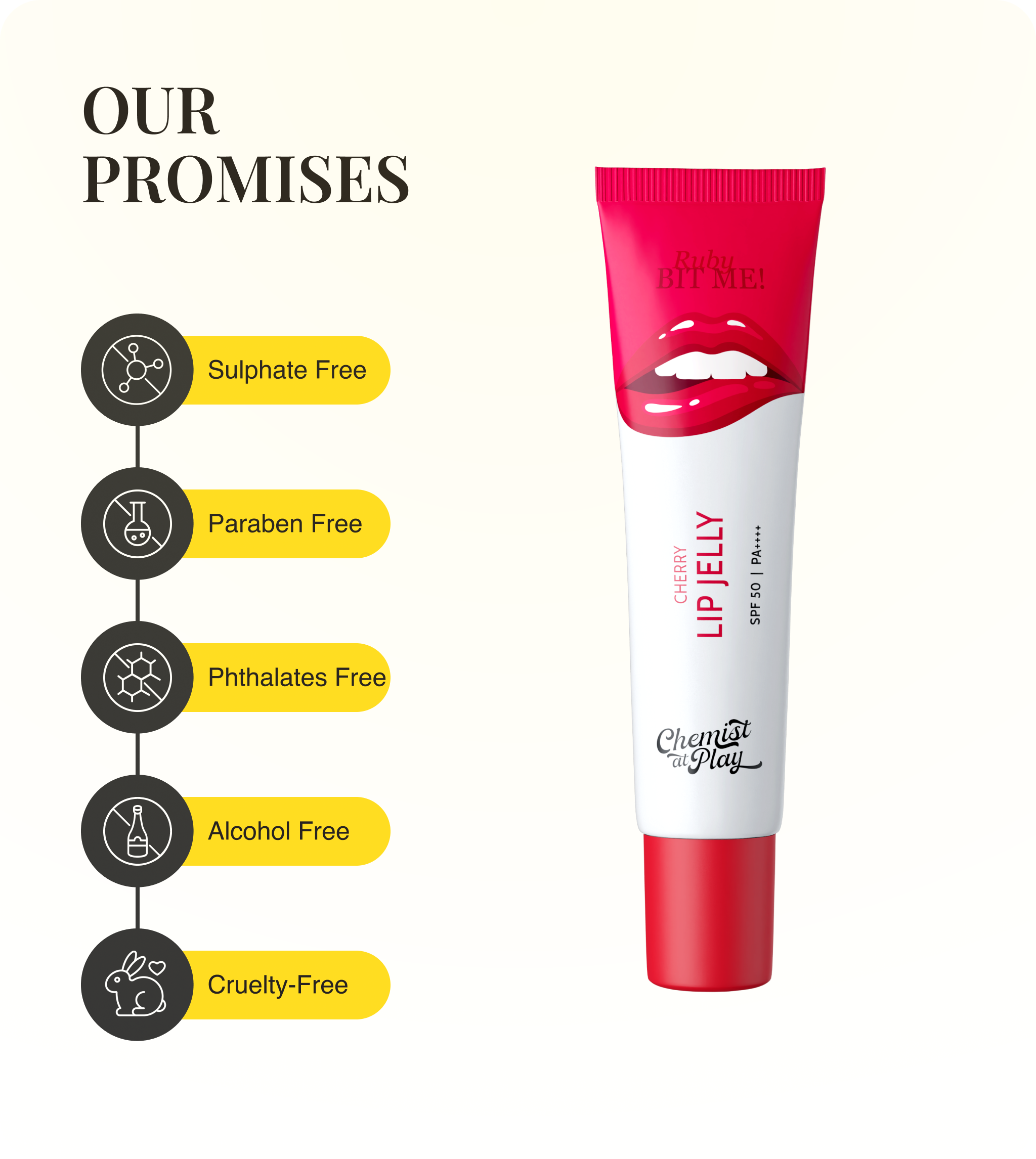 Our Promises