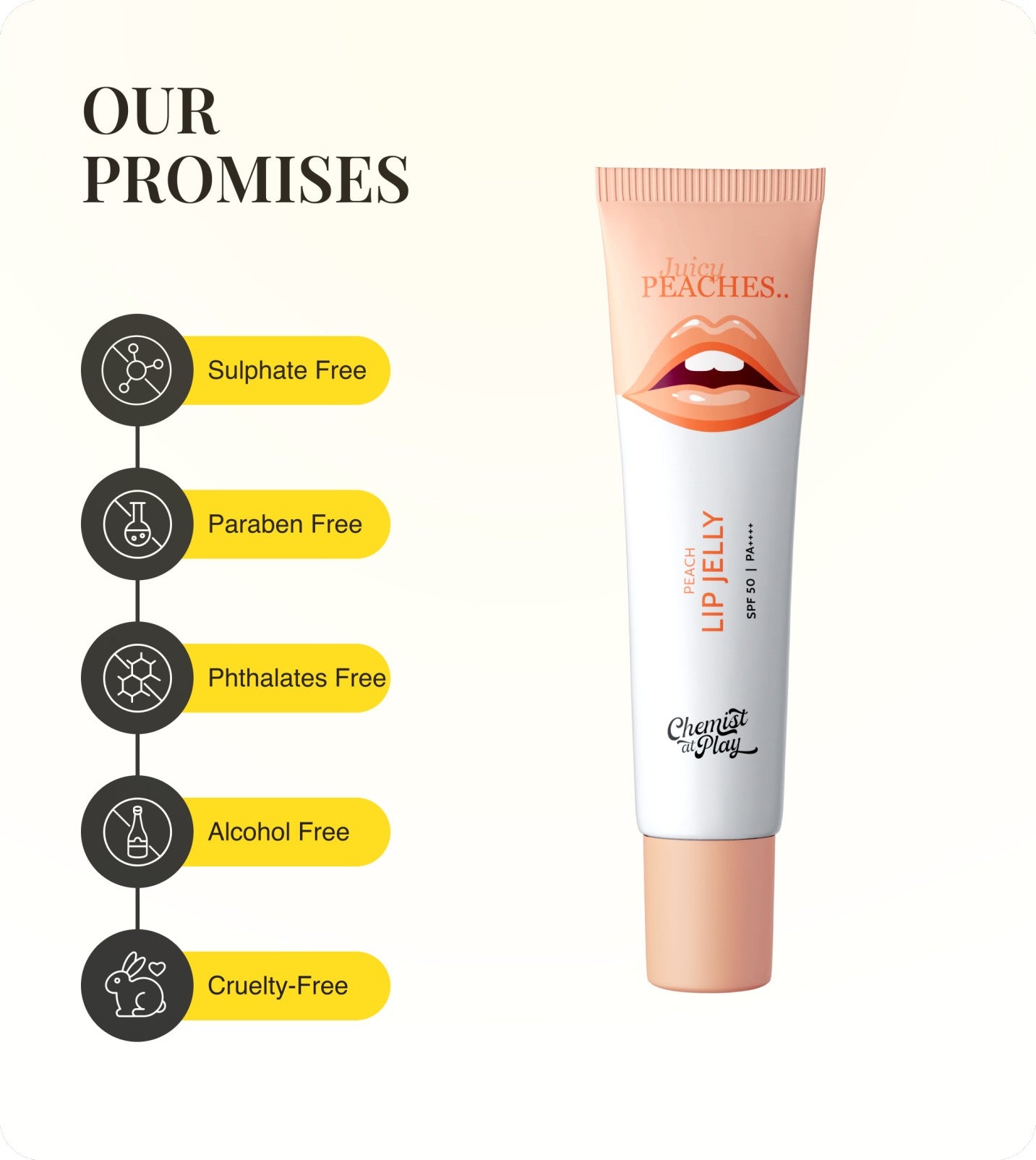 Our Promises