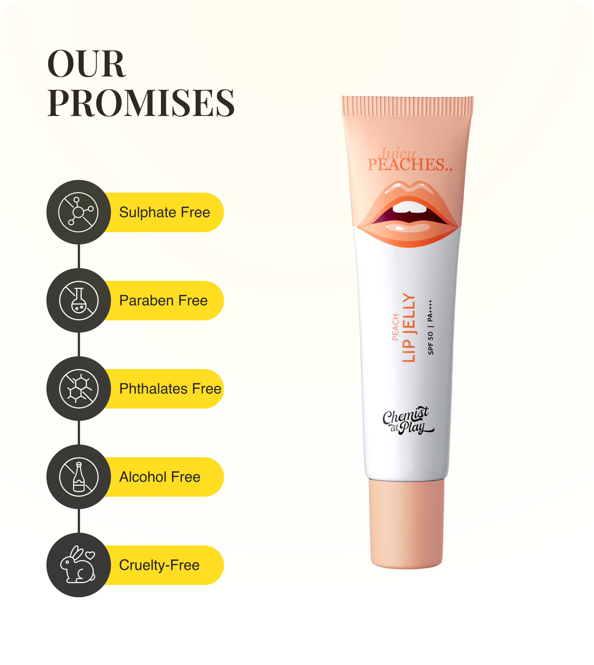 Our Promises