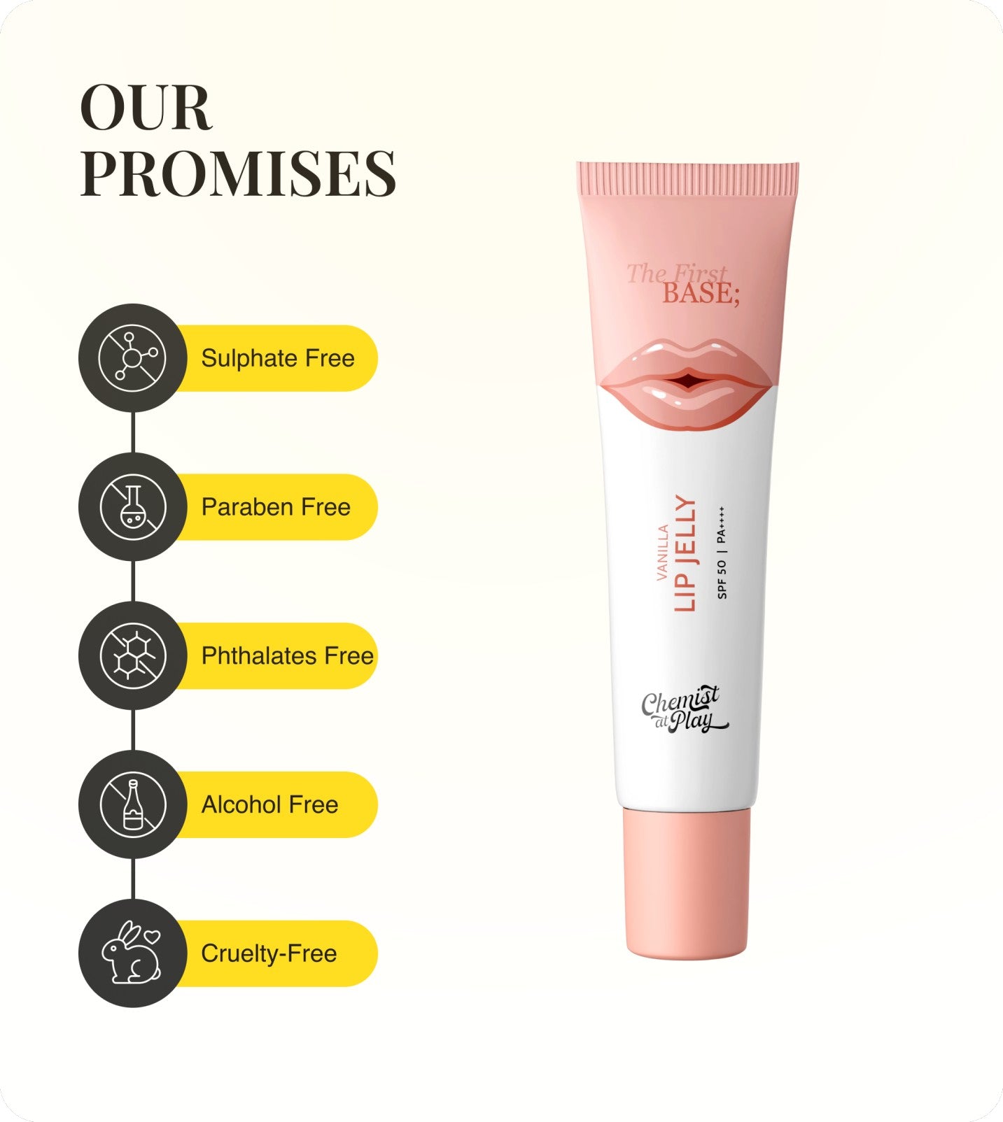 Our Promises