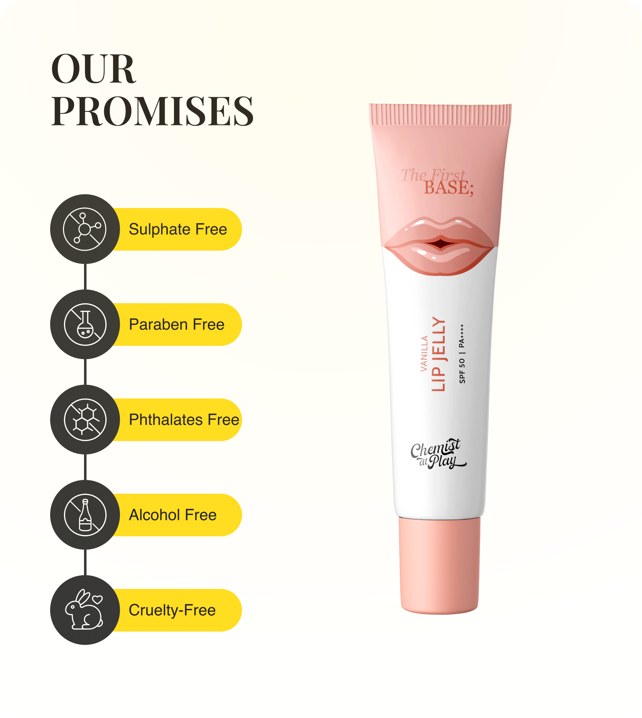 Our Promises