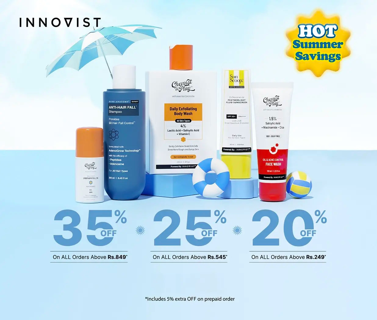 Innovist 🔥Best Sellers🔥 : Buy Our Top-Selling Products Today! – Page 2