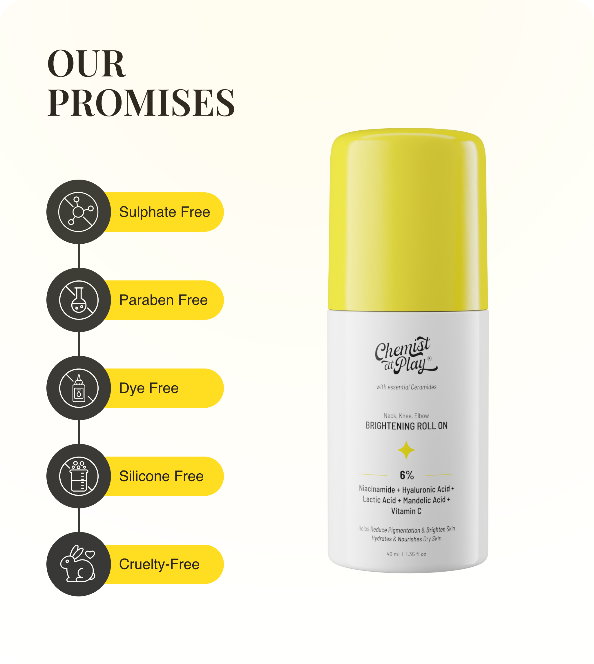 Our Promises