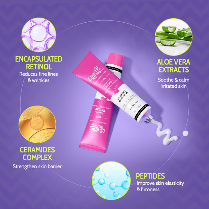 0.1% Retinol Night Cream - 30g