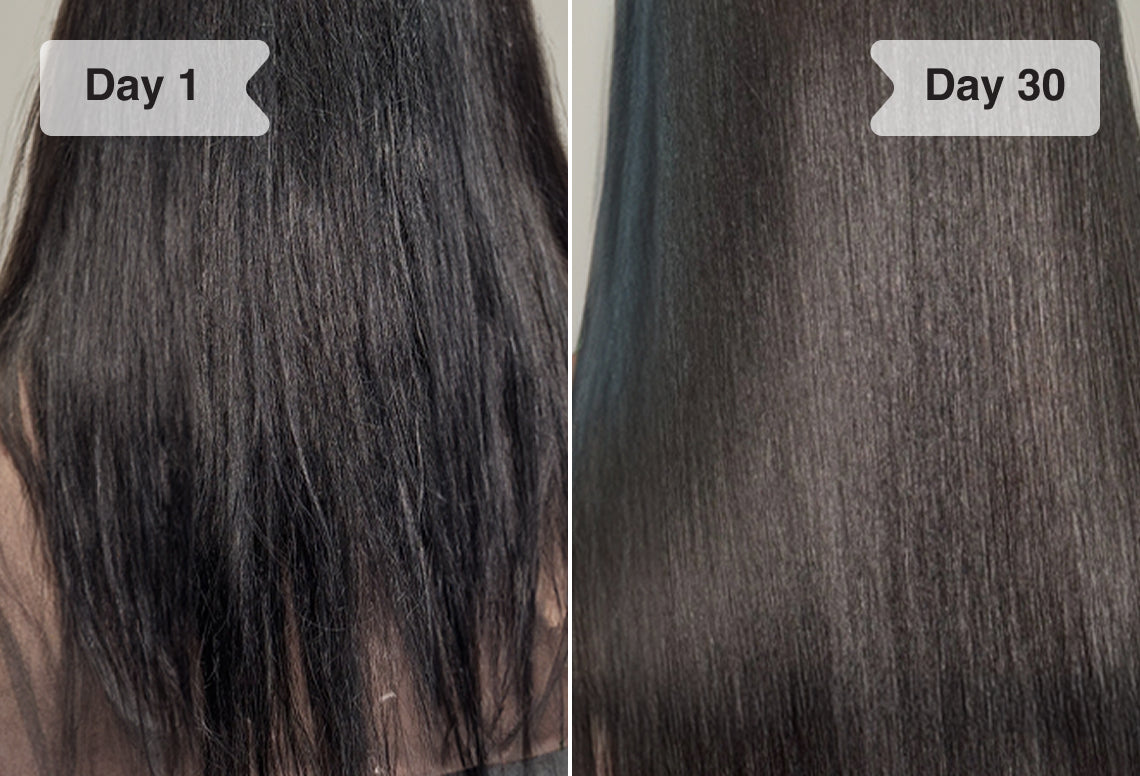 Results before/after