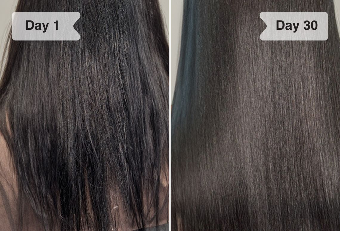 Results before/after