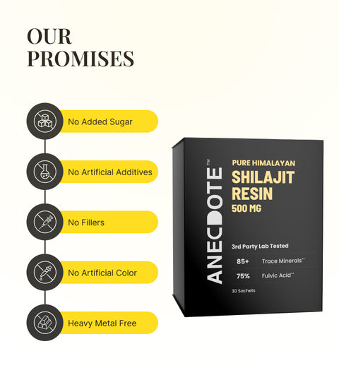 Our Promises