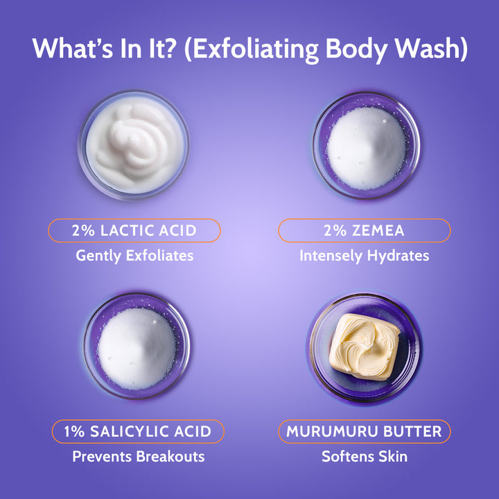 The Skin Reset Duo