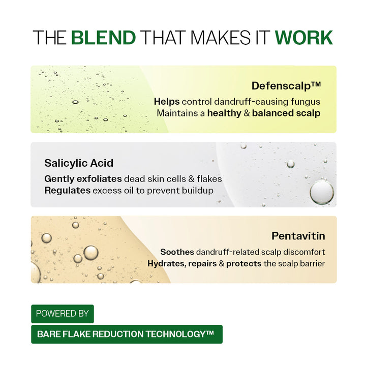 Advanced Anti Dandruff Serum with Salicylic Acid & Pentavitin - 50 ml