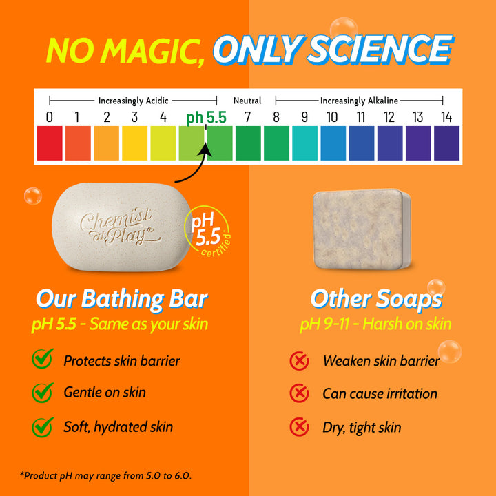 Daily Exfoliating Bathing Bar - 100 gm | Pack of 2
