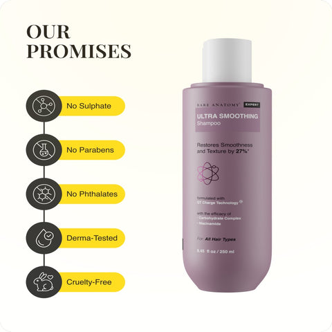 Our Promises