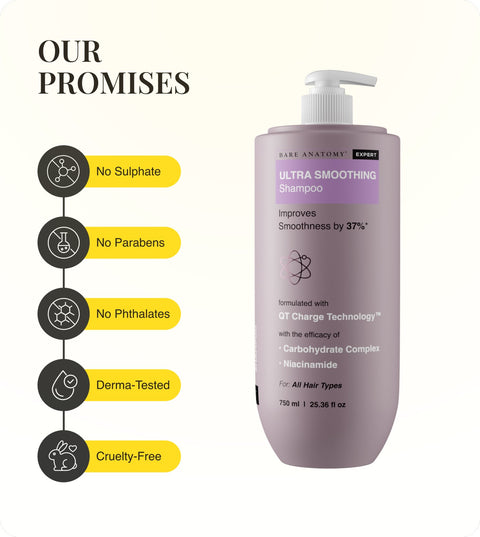Our Promises