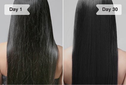 Results before and after
