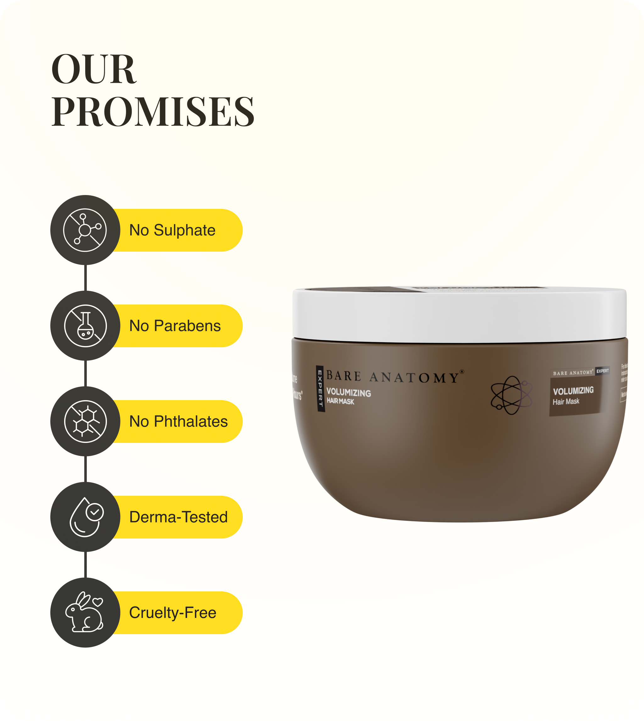 Our Promises