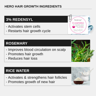 Advanced Hair Growth Serum with Redensyl, Rosemary, Rice Water (30 ml)