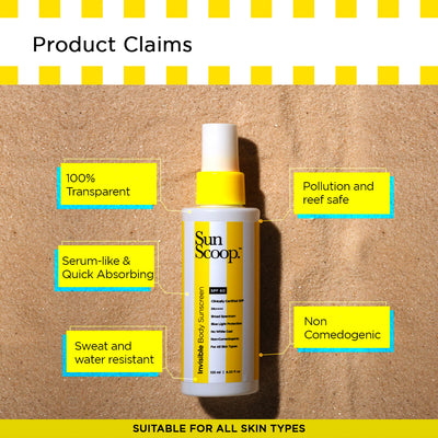 Product Claims for Invisible Body Sunscreen | SPF 60 | 125ml