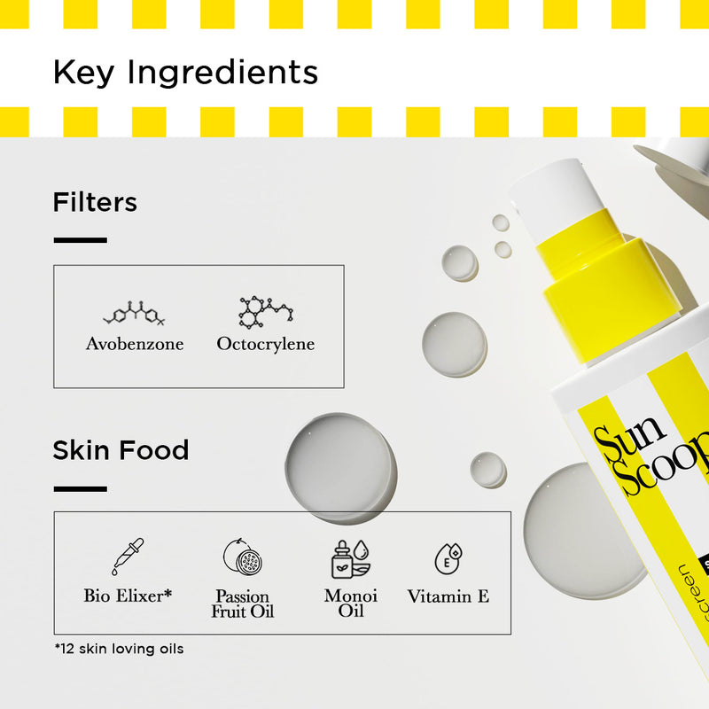Key Ingredients for Invisible Body Sunscreen | SPF 60 | 125ml