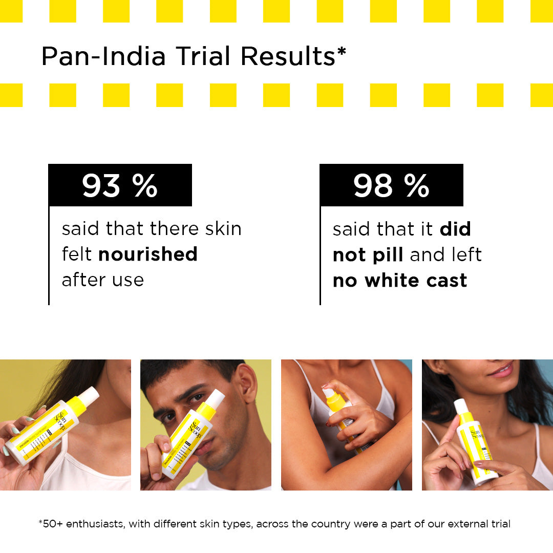 sunscreen in spray Trial results