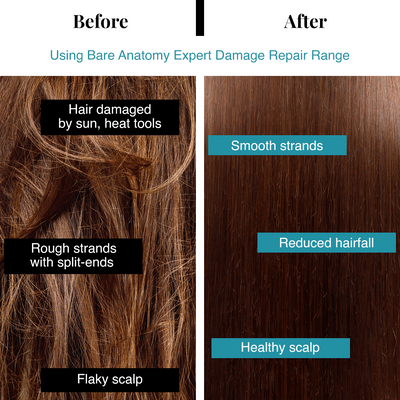Before and After for EXPERT | Damage Repair Hair Mask by Bare Anatomy