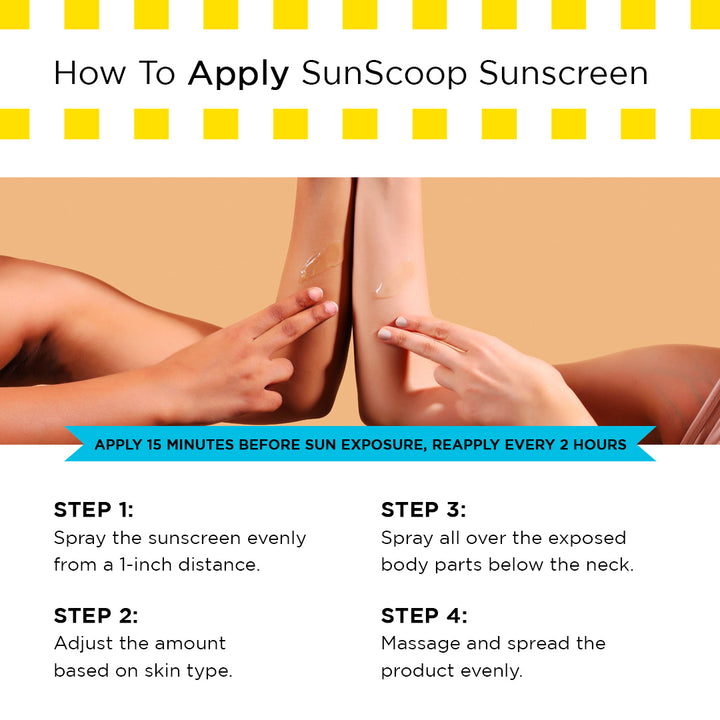 How to Apply Sunscoop spray sunscreen