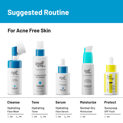 Suggested Routine for Hydrating Face Serum