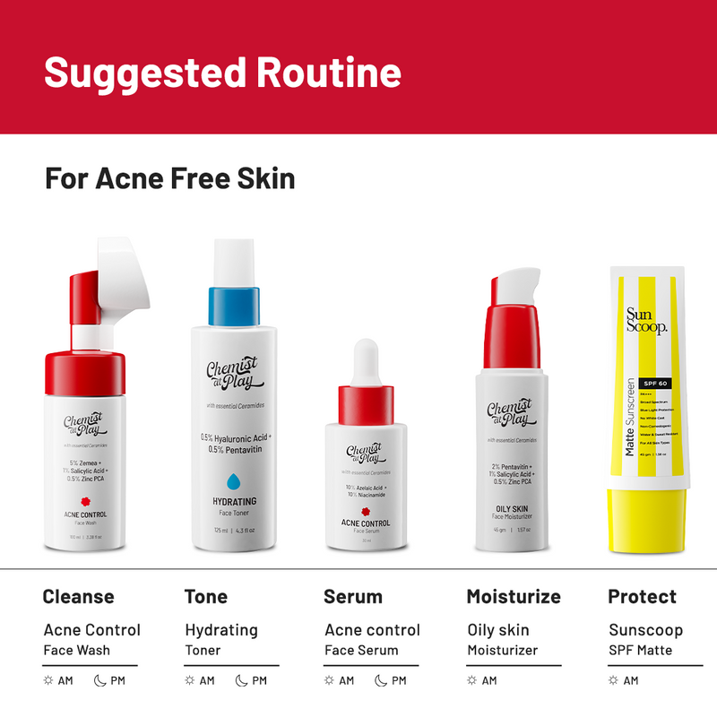 Acne Control Face Serum by Chemist at Play