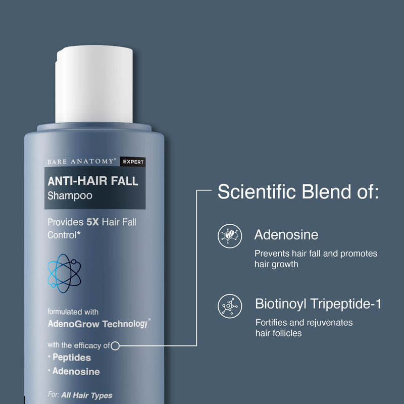 Hair Fall Control Shampoo with Peptides
