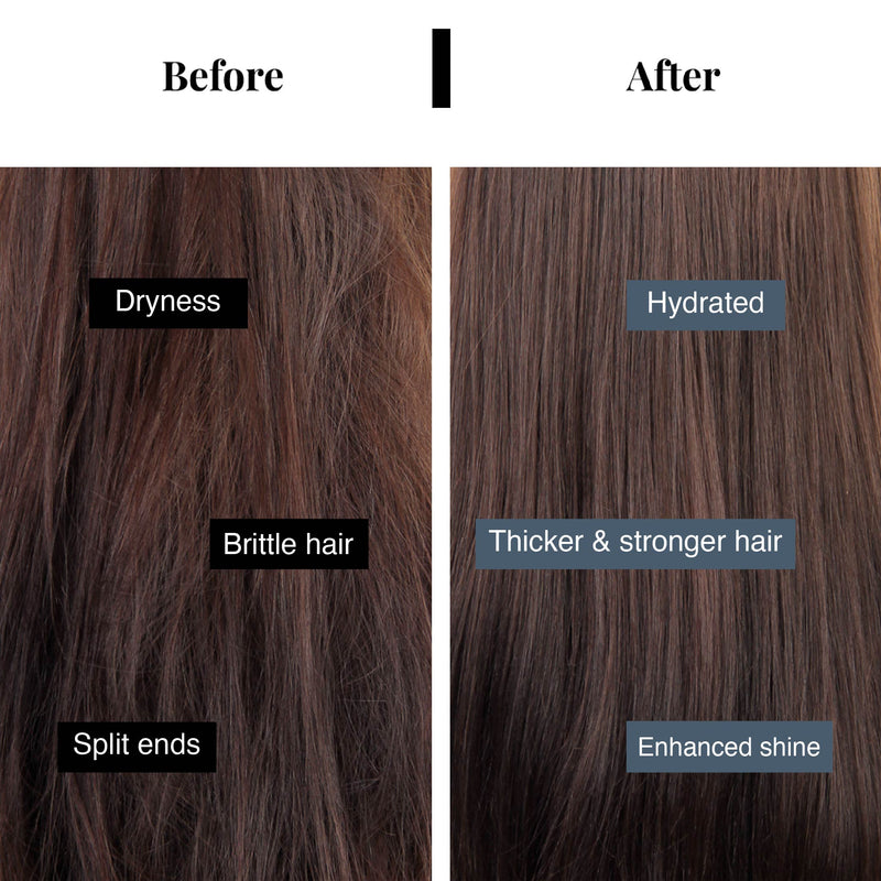 Hair Fall Control Shampoo with Peptides